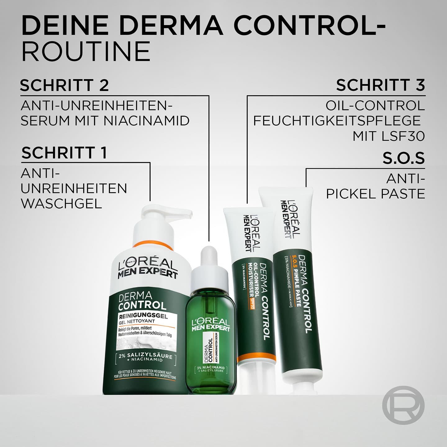 L'Oréal Paris Produkte für eine optimale Pflege-Routine stehen nebeneinander